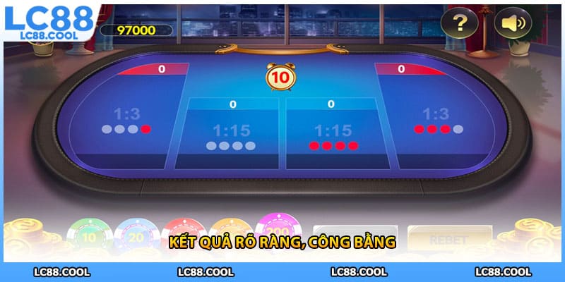 Kết quả rõ ràng, công bằng