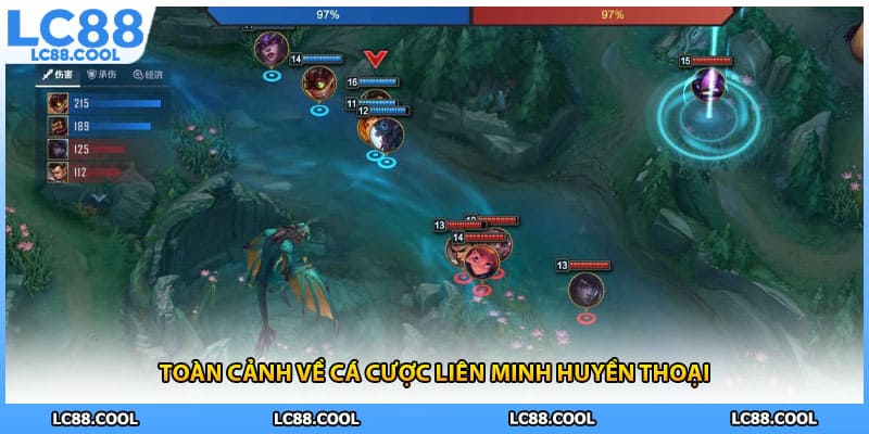 Toàn cảnh về cá cược liên minh huyền thoại